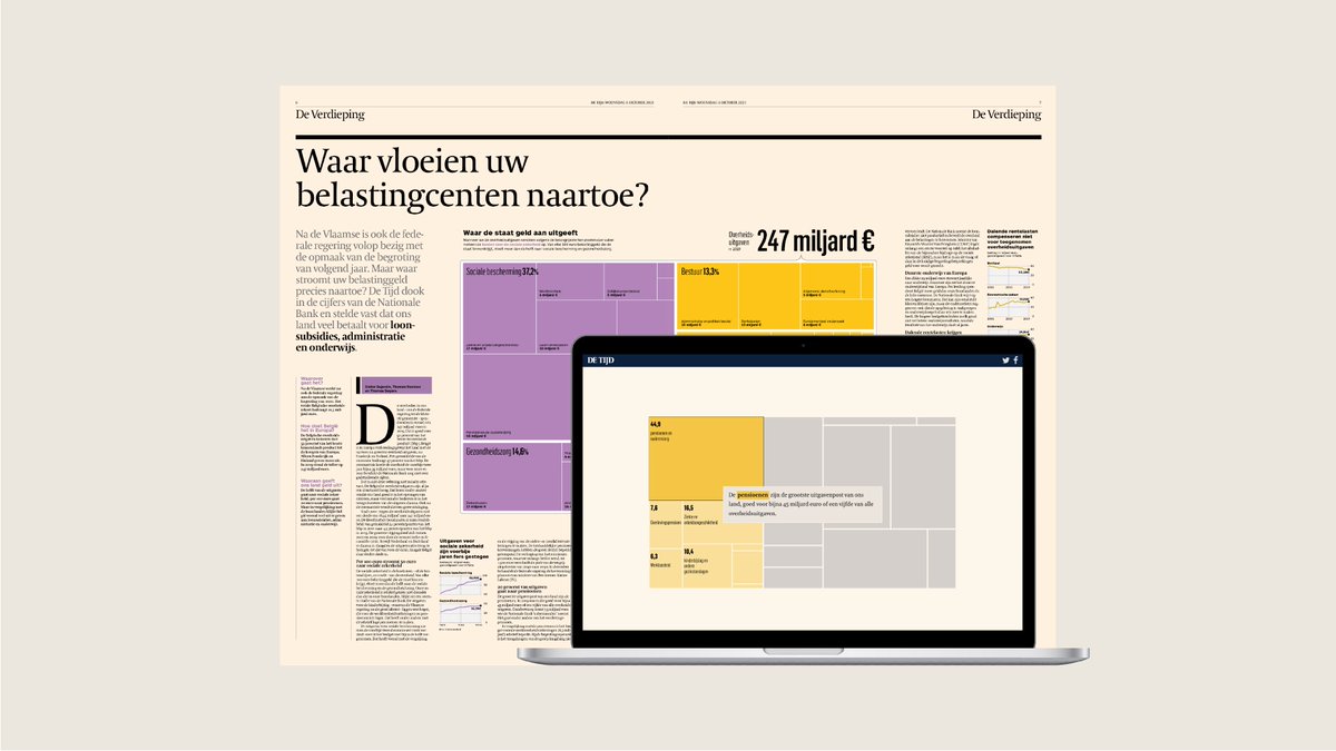 Tijd Data & Graphics tweet media
