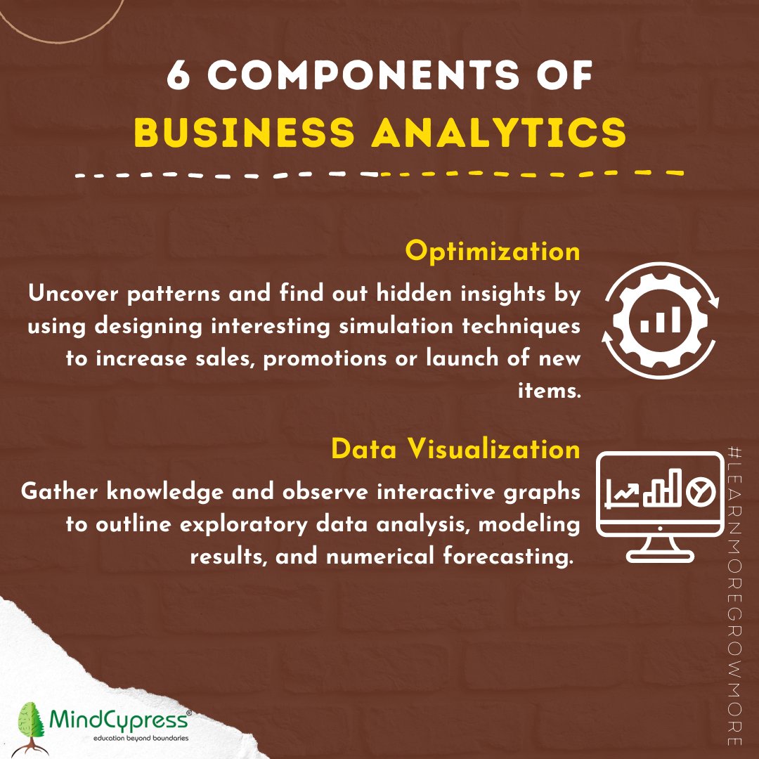 mindcypress's tweet photo. @amias_hr Want to know about the components of Business Analytics?
#humanresource
#hr #hrsolutions #management #hrconsultant #trainedhr #humanresourceanalytics #HRAnalytics #HRData #hrtrends #hrcommunity #hrexperts #hrinnovation #businessanalytics #datanalisis https://t.co/jMKn2GEW0u