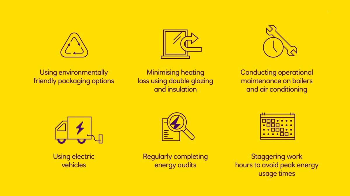 Tyl by NatWest tweet media