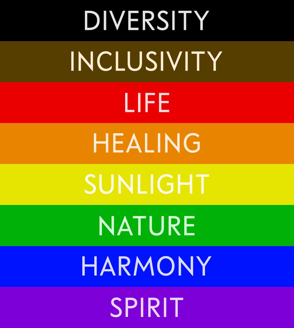 NoppadonNaHee's tweet photo. It’s time for Thailand 🏳️‍⚧️🇹🇭🏳️‍🌈 
#สมรสเท่าเทียม ❤️🧡💛💚💙💜 https://t.co/T42mgvGJIV