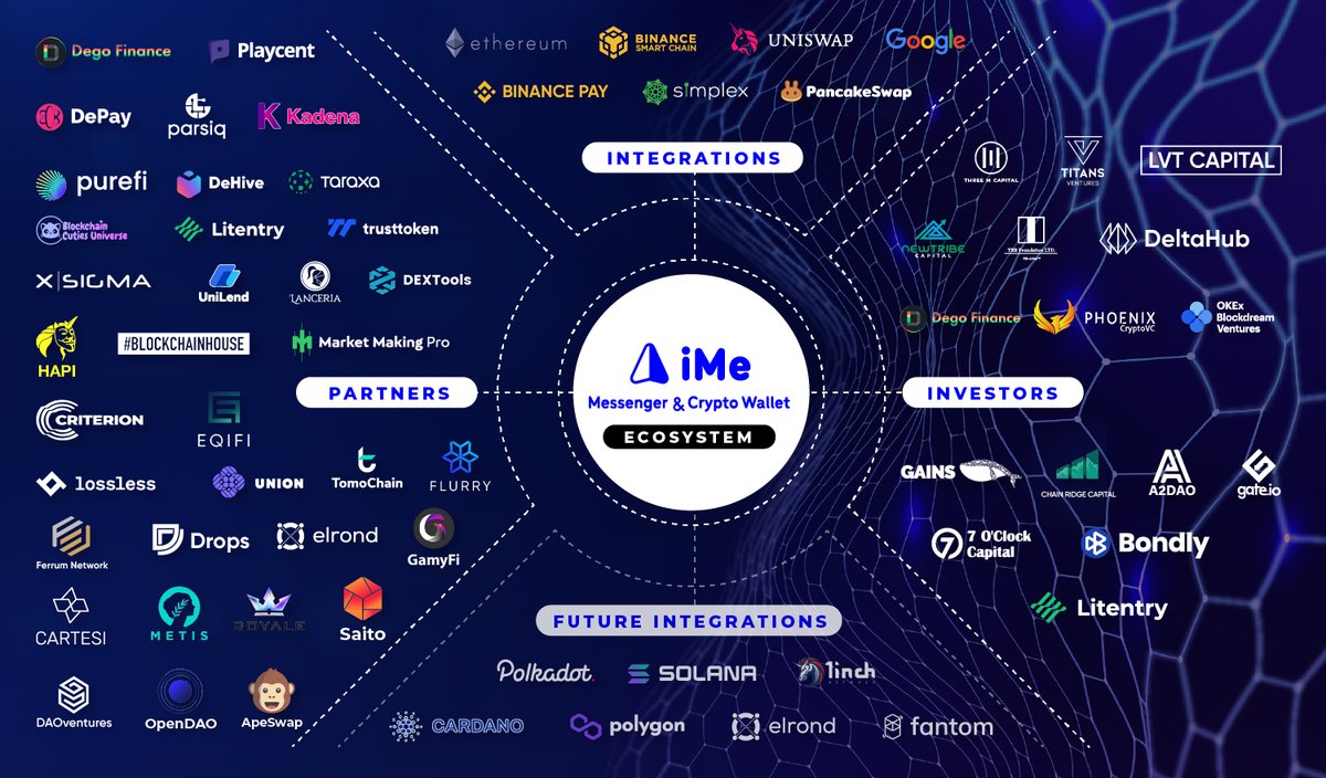 iMePlatform's tweet photo. 🪐iMe’s ecosystem continues to grow, bringing more efficient functionality and $LIME token utilities to the iMe community.

Take a look at connections and integrations that have been done so far. More plans will be implemented soon!

#Ethereum #BSC #ApeSwap #crypto #pancakeswap https://t.co/V95BnsRdJ9