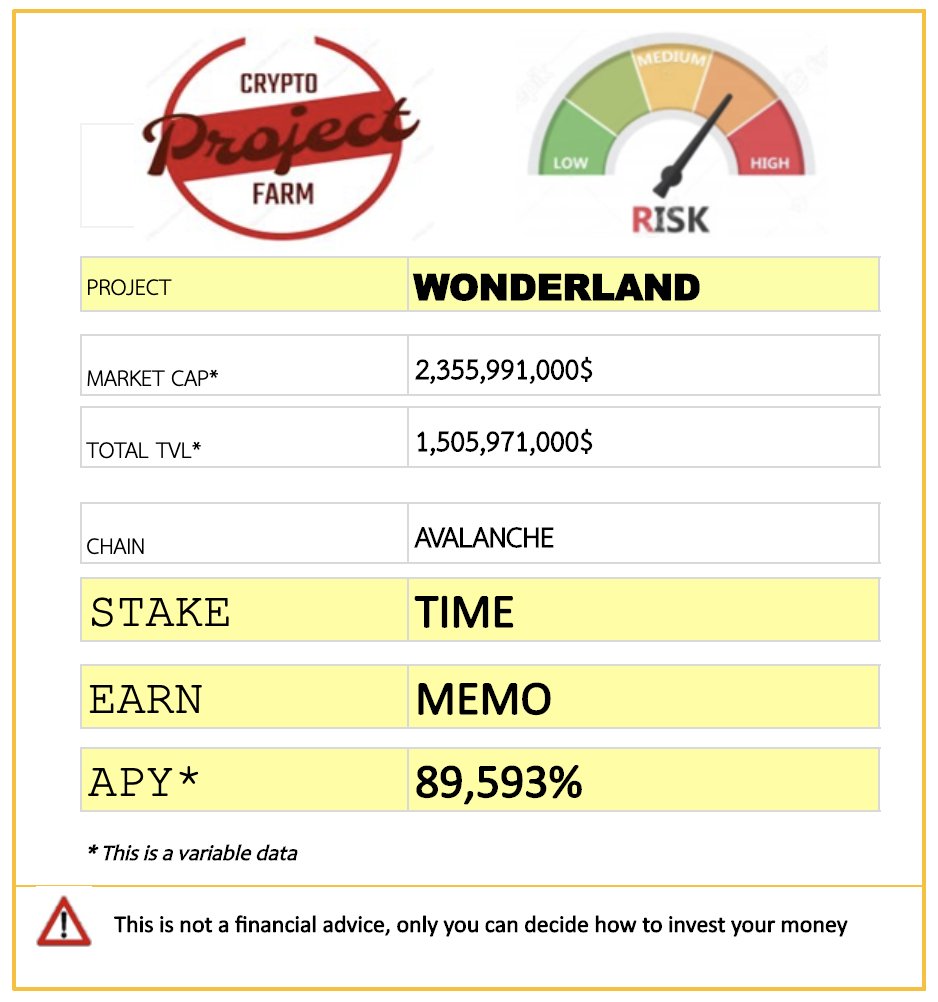 CrProjectFarm's tweet photo. Wonderland,  Apy 🚀
#Cryptoworld #Crypto #farming #Time 
👉https://t.co/ZELmLqPSEz https://t.co/3oStZEhaEa