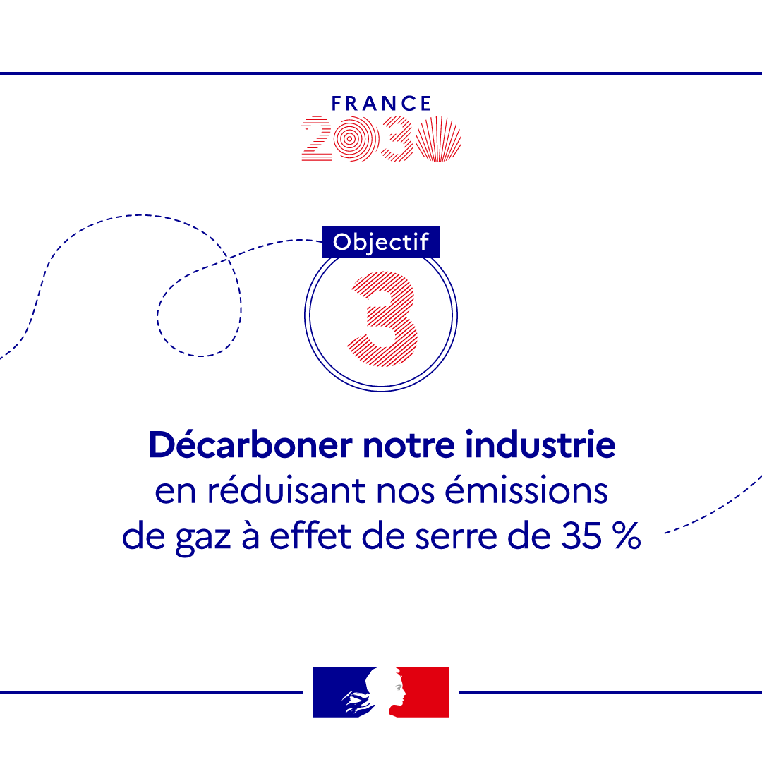 Prefet28's tweet photo. (1/2) #France2030 | Mieux produire pour viser la neutralité carbone en 2050 : découvrez les objectifs du plan d'investissement « France 2030 » présenté par le Président de la République. 

Pour en savoir plus : https://t.co/eEQwXXlXZv

#ecologie #relance #France https://t.co/R07LSuN2m1