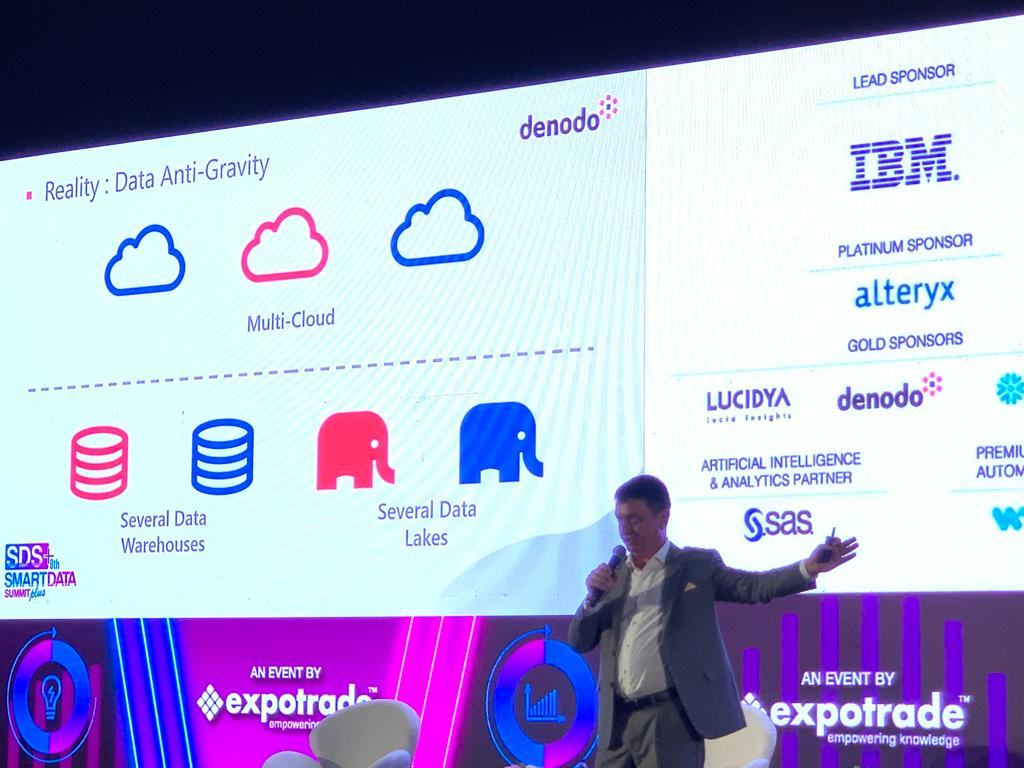 expotradeglobal's tweet photo. Alexey Sidorov @Denodo is speaking on breaking the data gravity notion with logical data fabric, providing an overview of challenges and opportunities in the new logical data architecture approach.
#SMDATA https://t.co/ax1OTC353S