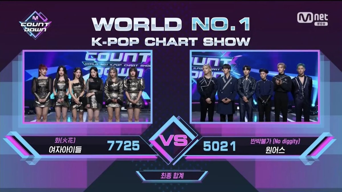 607_SEOHO's tweet photo. ONEUS is the real definition of 'Great things takes time' 💙

Congratulations on your first win!
#ONEUS1stWin #LUNA1stWin https://t.co/CxAFk15XAW