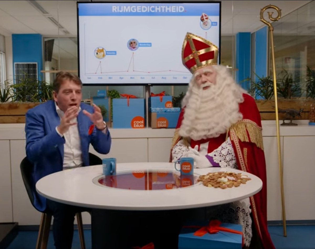 Dat thuiswerken al 1,5 jaar
Het valt me nogal zwaar
Vooral in deze donkere tijd
Raak ik het werkplezier wat kwijt
Maar deze actie van <a href="/Coolblue/">Coolblue</a>
Werpt mij een zonnestraaltje toe
Doe mij een daglichtlamp cadeau
En ik zit weer blij aan m'n bureau
#paypernote #gedichtsherkenning