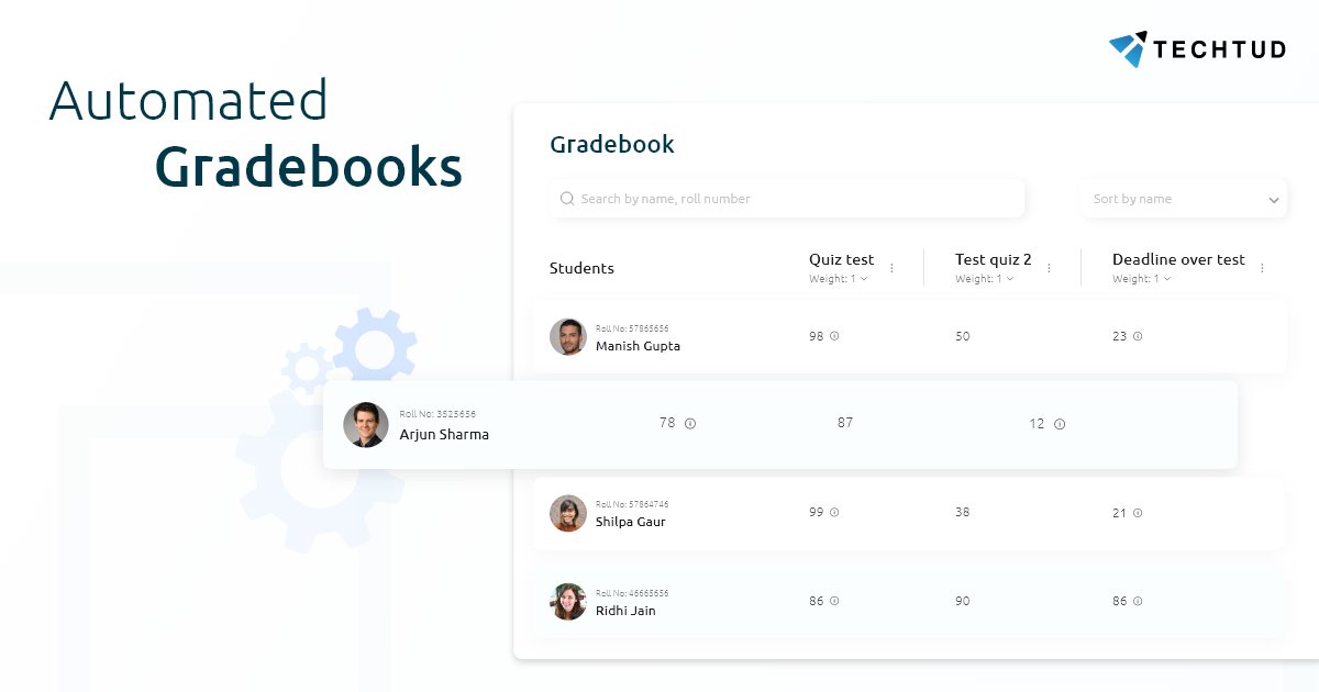 techtudlms's tweet photo. Wouldn’t it be wonderful if gradebooks were made automatedly? 

Techtud brings you automated gradebooks and the flexibility to change scores on your own assessment of the students.

Visit https://t.co/ynUT5j4Chr to explore more.

#digitallearning #automation #teachers https://t.co/K9A9FaNGzj