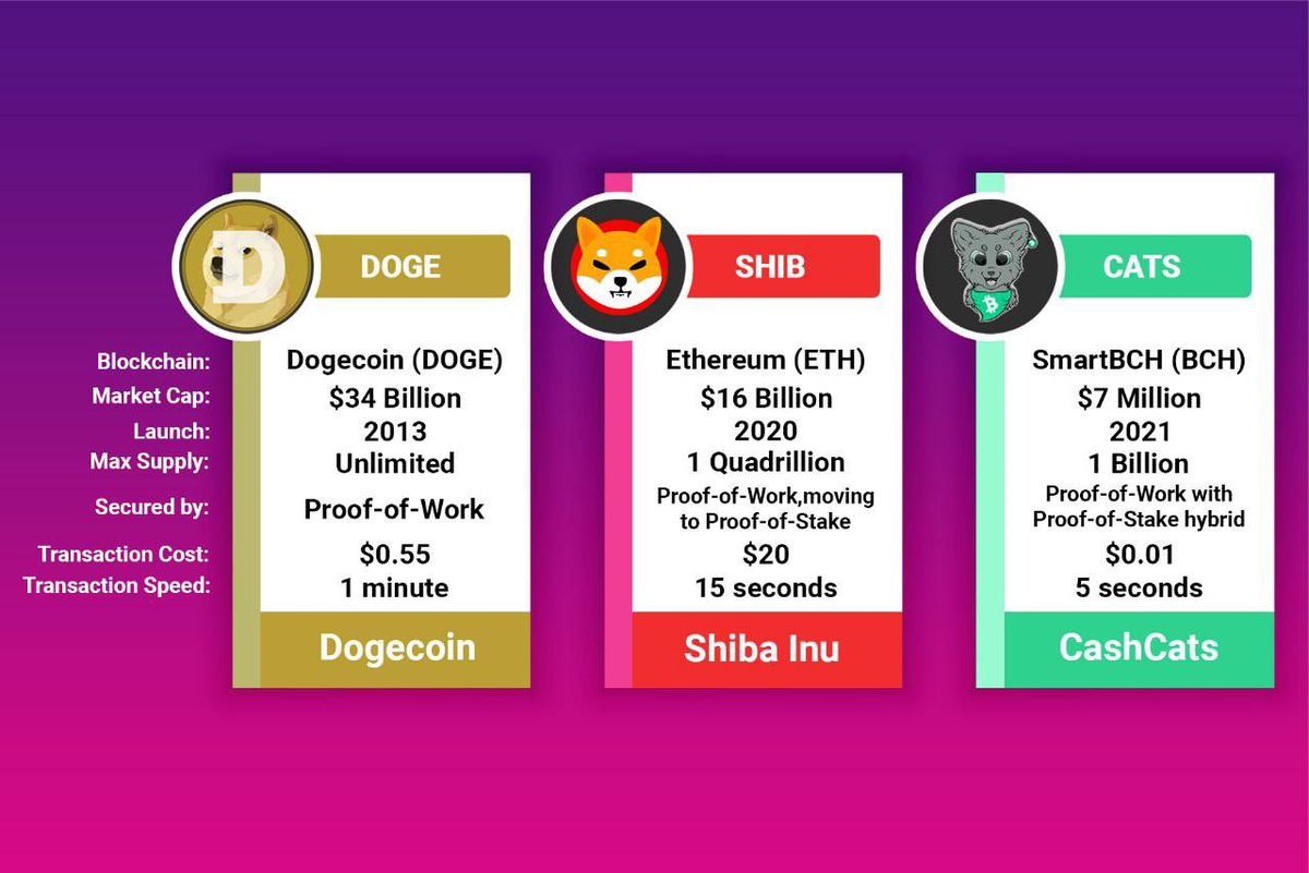 CoinW tweet media