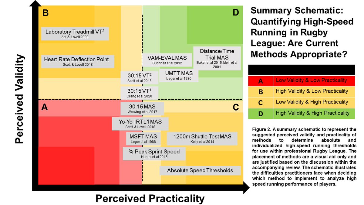 Tom Bennett tweet media