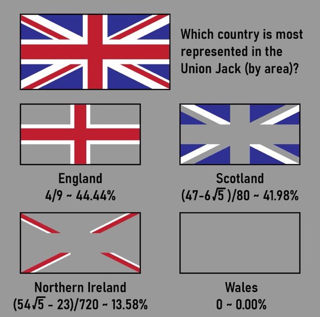 NoContextBrits's tweet image. 
