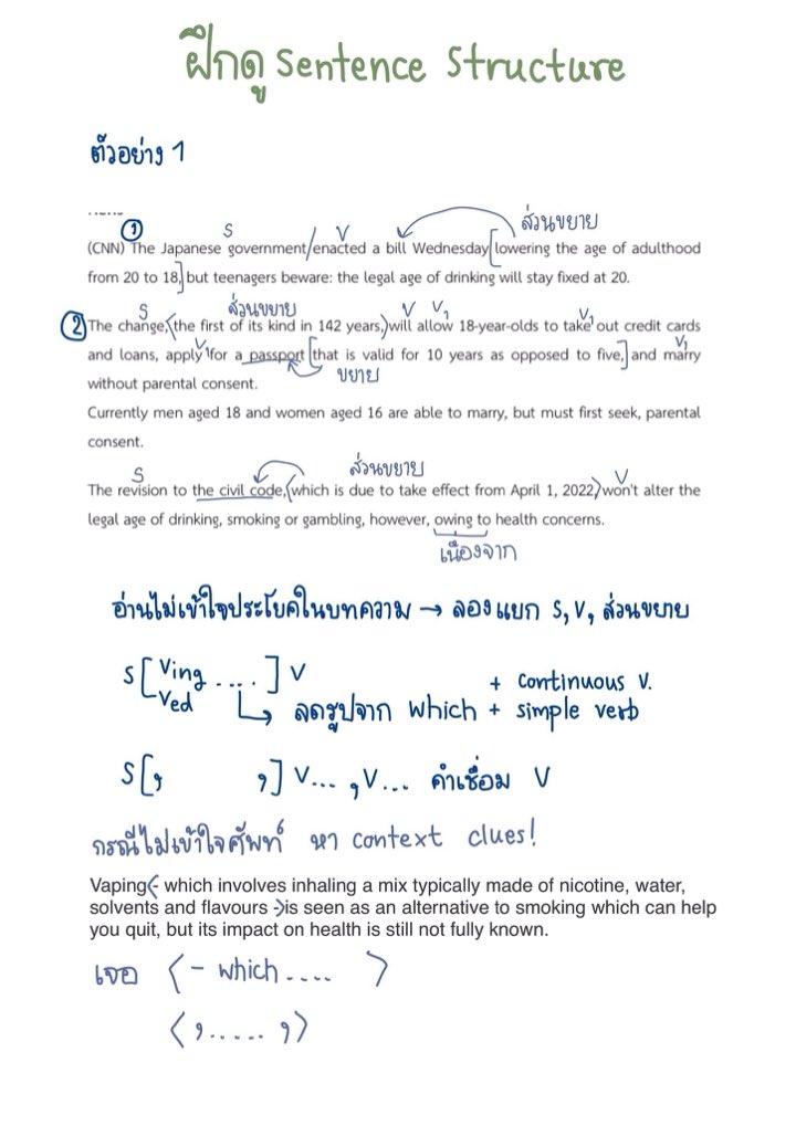 sheetsoso's tweet photo. บทความวิชาการ อย่าอ่านทีละคำ!! ห้าม ให้อ่านเป็นประโยค แยกประธาน/กริยาแท้ออกจากส่วนขยาย จะได้เข้าใจว่าใครทำอะไร
ข้อดีของส่วนขยายคือบอกข้อมูลเพิ่มเติมเรื่องที่อ่าน
#dek65 #tcas65 #กสพท65 #เด็กซิ่ว https://t.co/nrGiDLlmCr