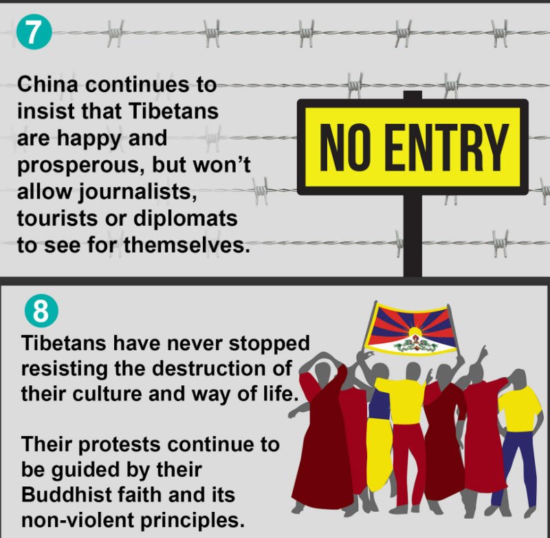 TibetPeople's tweet photo. @GreatTibetTour Only those Criminals are promoting #Tibet as #Travel destination, there aim is destroy Tibetan Civilization.
#FreeTibet #FreeHK #XiJinping #ChineseVirus #HoldChinaAccountable #100YearsofOpression #TibetWillBeFree #NoBeijing2022 #CPC100 #UN #US Cc @RenateM22836479 @YvonneG42833385 https://t.co/vgMOPtqNdJ