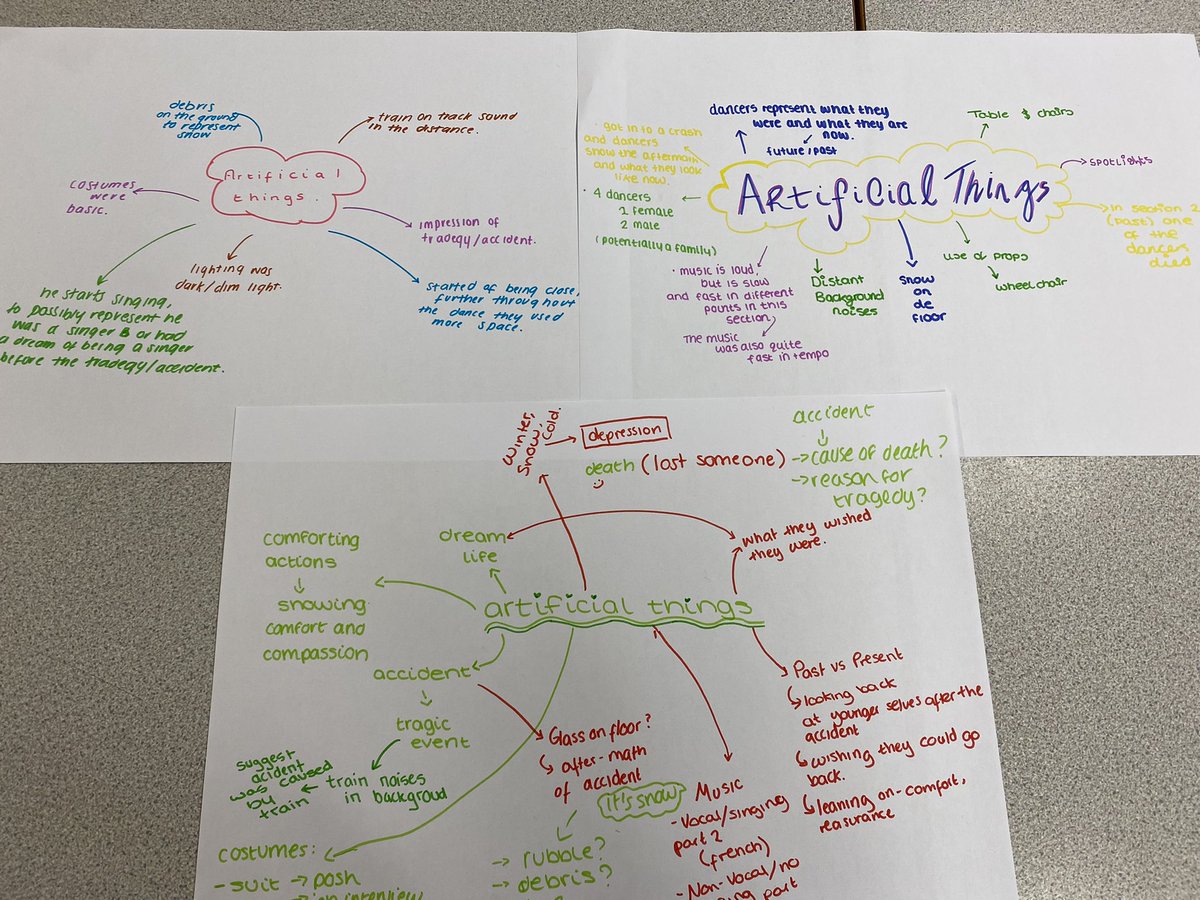 MissRobinson_PE's tweet photo. Year 10 GCSE Dancers’ first impressions of Lucy Bennett’s #ArtificialThings. Let’s see how these ideas progress over the next few weeks! @SummerhillSch https://t.co/6eFCjAyWvP