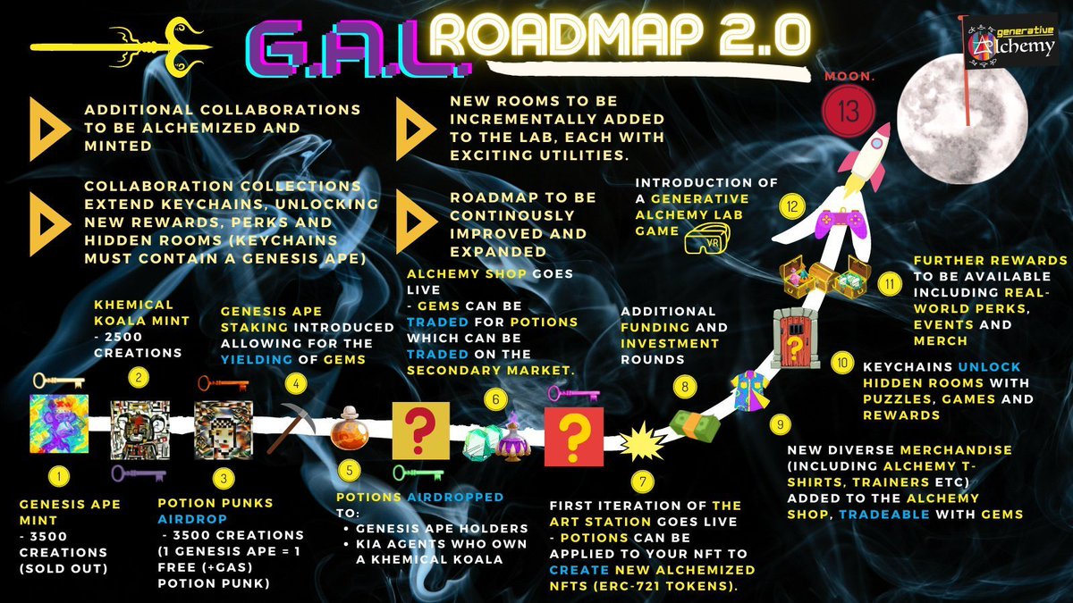thegoblin.eth tweet media