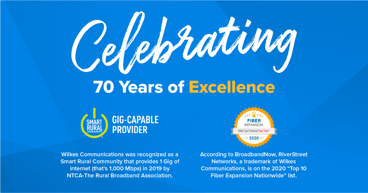 #DidYouKnow We have been serving Wilkes County for 70 years! And we're not stopping there... We have expanded throughout North Carolina and Virginia to serve the unserved with a reliable broadband option.

#WhyWilkes