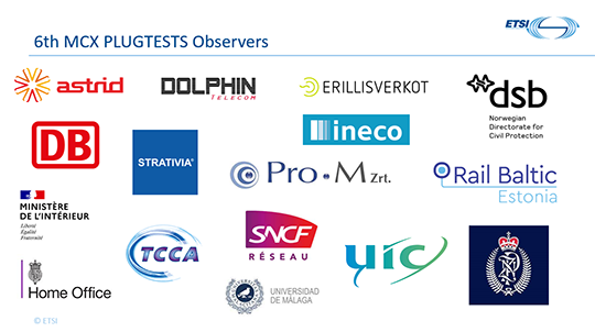 ETSI_STANDARDS's tweet photo. The Observer Program has been organised in parallel with the 6th ETSI MCX PLUGTESTS with speakers from the Critical Communications community. It was preceded by an #interoperability observer demo last week https://t.co/O2aGoK1JaL
#thestandardspeople #mcxplugtests https://t.co/N2NVCUajxh
