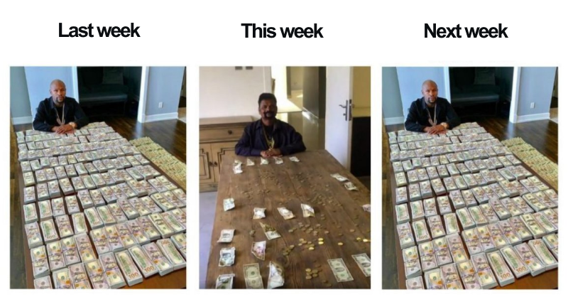 How November is going so far in the crypto world: