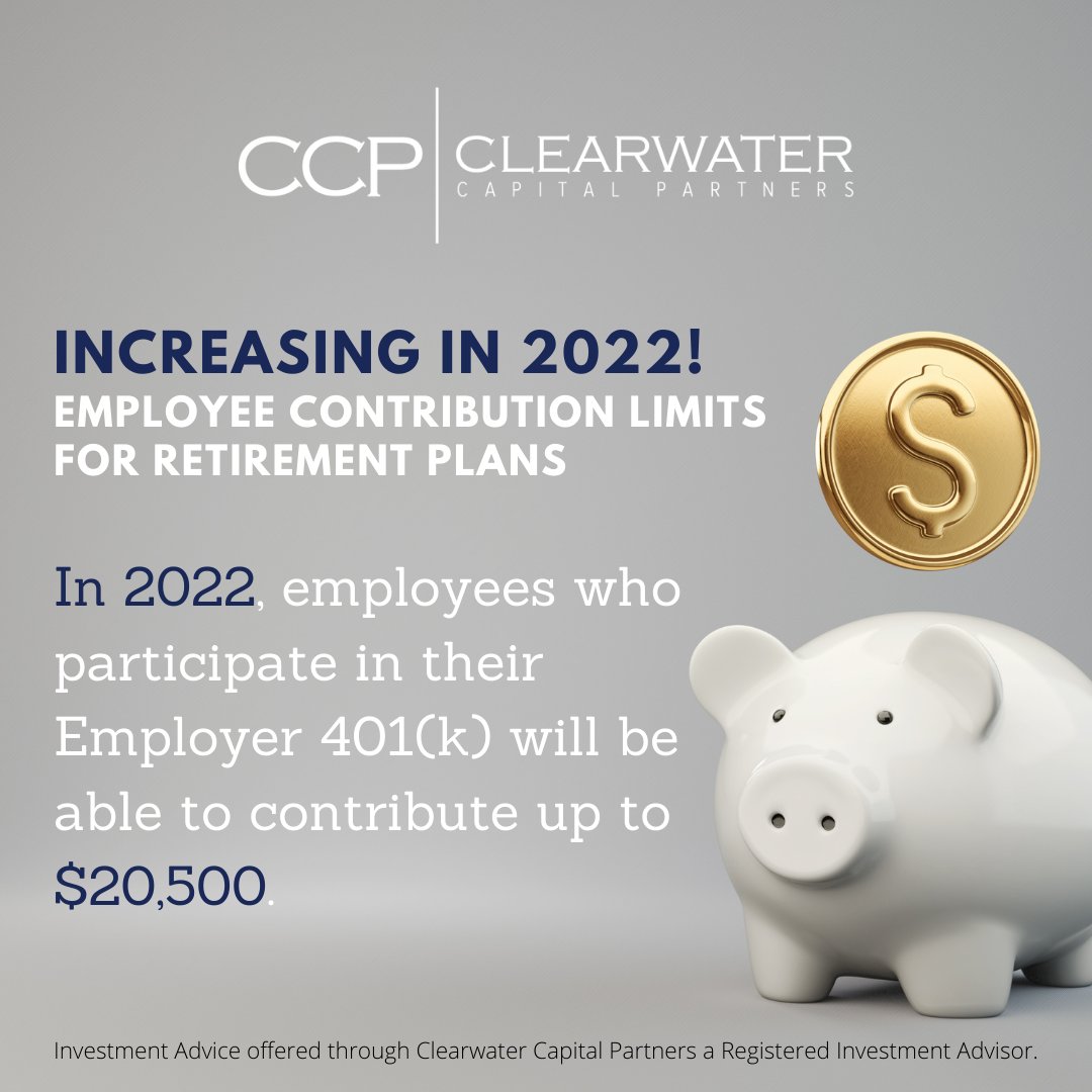 Clearwater Capital tweet media