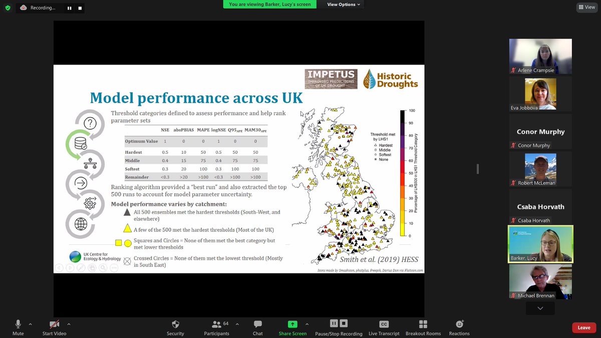 Starting our event Drought: Ireland's forgotten hazard. Starting with insights into UK historical droughts with 
@lucybarkerjane