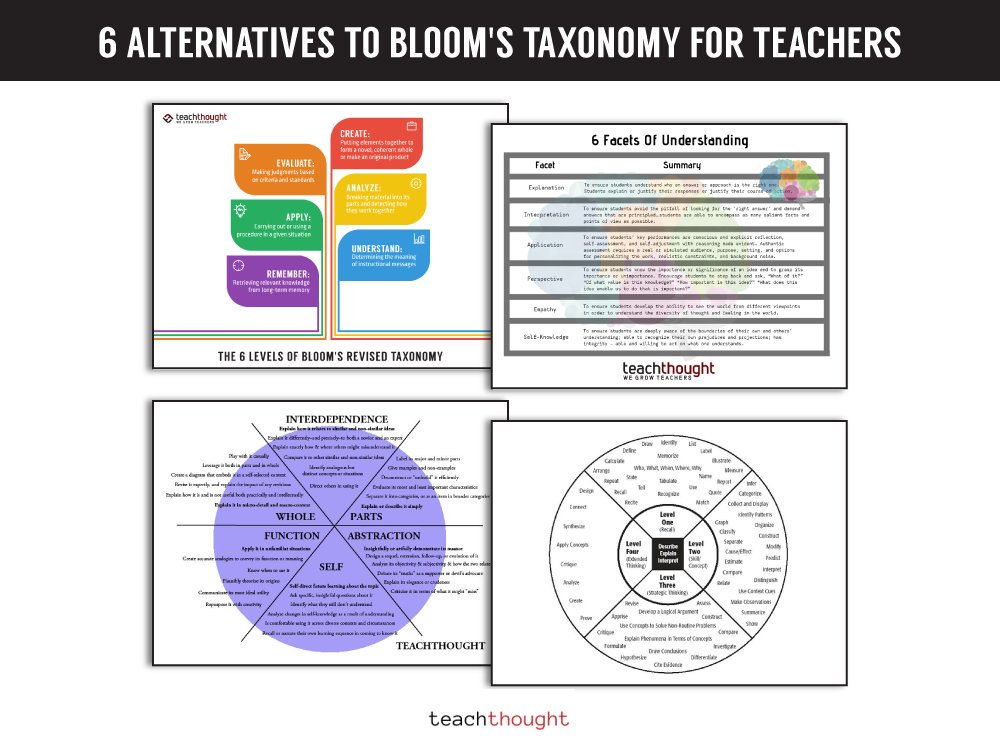 TeachThought's tweet photo. Bloom’s isn’t meant to be the alpha and the omega of framing instruction, learning, and assessment. We have gathered six alternatives, from the TeachThought Learning Taxonomy, to Marzano, Fink, and Understanding by Design. 
https://t.co/MST8xufEK8 https://t.co/qGAWx5jNbT