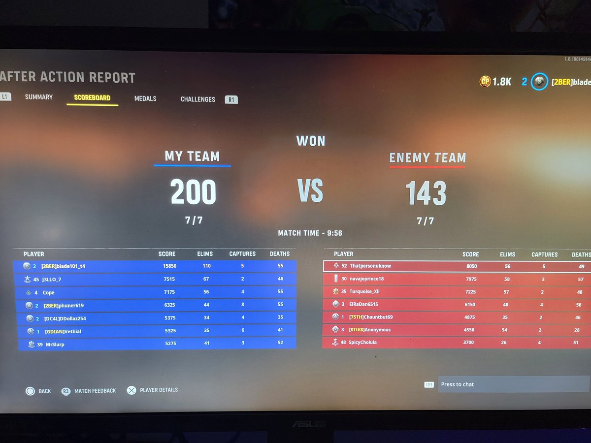 Putting in work. Awesome gaming last night. Let's GOOOOOOOOO 💪 😎 @Kenny_Boy9YT <a href="/EDUB4444/">EMAN444</a> @J3LLOmONKEY7 <a href="/emailjayson/">Jason 🇺🇸 2A</a> @NerdyXR <a href="/Twist3dCo/">MadmanGFX</a> <a href="/CallofDutyHC/">HC COMMUNITY OF CALL OF DUTY</a> @KhronicSZN <a href="/CoDwatch/">Call of Duty Watch</a> <a href="/CODDomLeague/">Call of Duty Domination League</a>