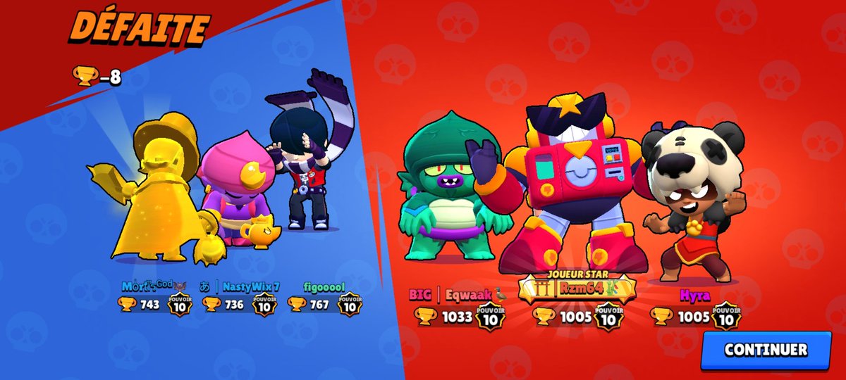 NastywixY's tweet photo. So I Played Against @rzm64 @EqwaakTV and Hyra.. I'm at 700 trophies and they're all 1000+ 🙃 https://t.co/0MItHTUPz4
