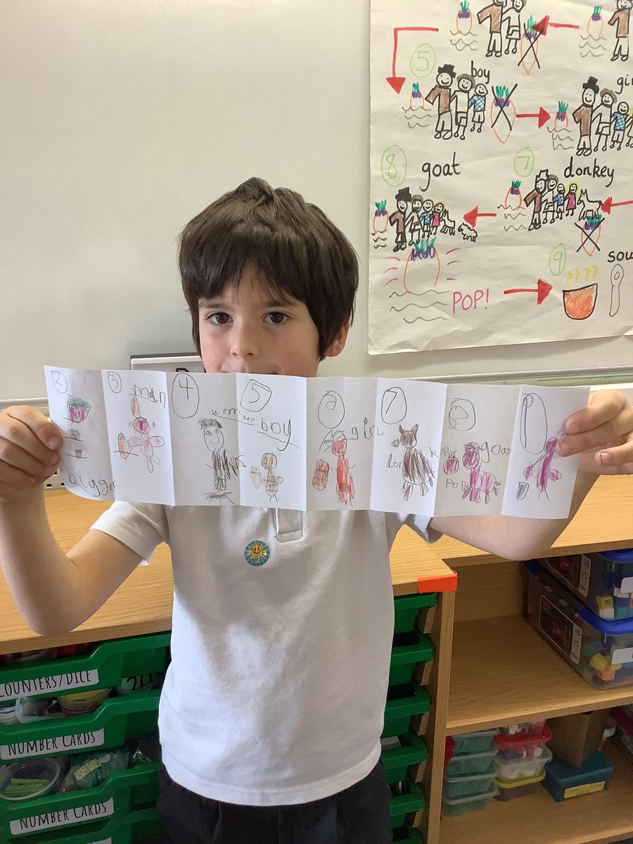 PuritonPrimary's tweet image. Year 1 have been enjoying their learning on The Enormous Turnip. We have created storyboards using @Talk4Writing, produced some brilliant writing and today we created our own mini pocket books! Amazing work from Ruby Class… you have blown Miss Gibson’s socks off! #RubyClass