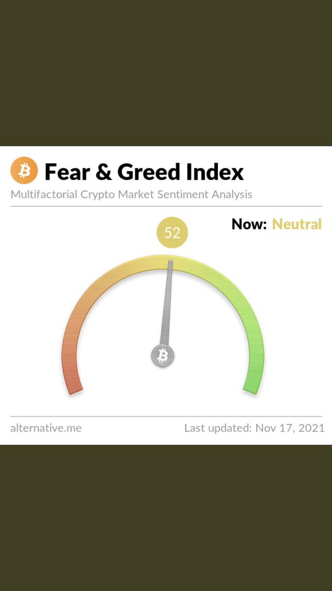 SheLuvMyCrypto's tweet photo. Just a lil more fear and we start pumping #btc #bitcoin https://t.co/yU2F8MNLms