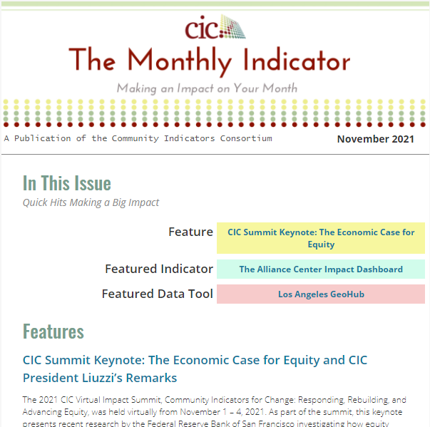 Community Indicators tweet media