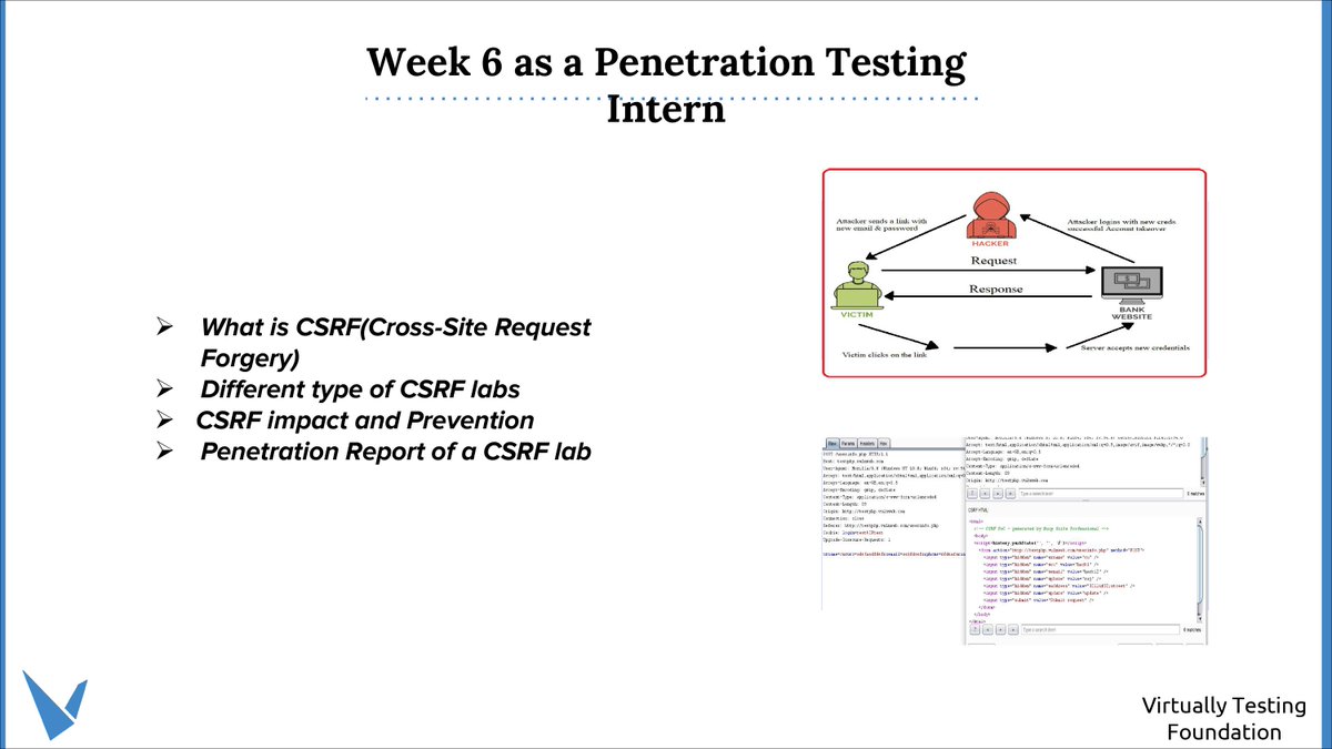 rohitasvapt's tweet photo. As an intern at @VTFoundation . I learned in last week following things:
=>CSRF Vulnerability
=>CSRF Hands-on Labs
#internships #cybersecuity #vtfoundation #vtfoct21 https://t.co/vBliPTfAsC