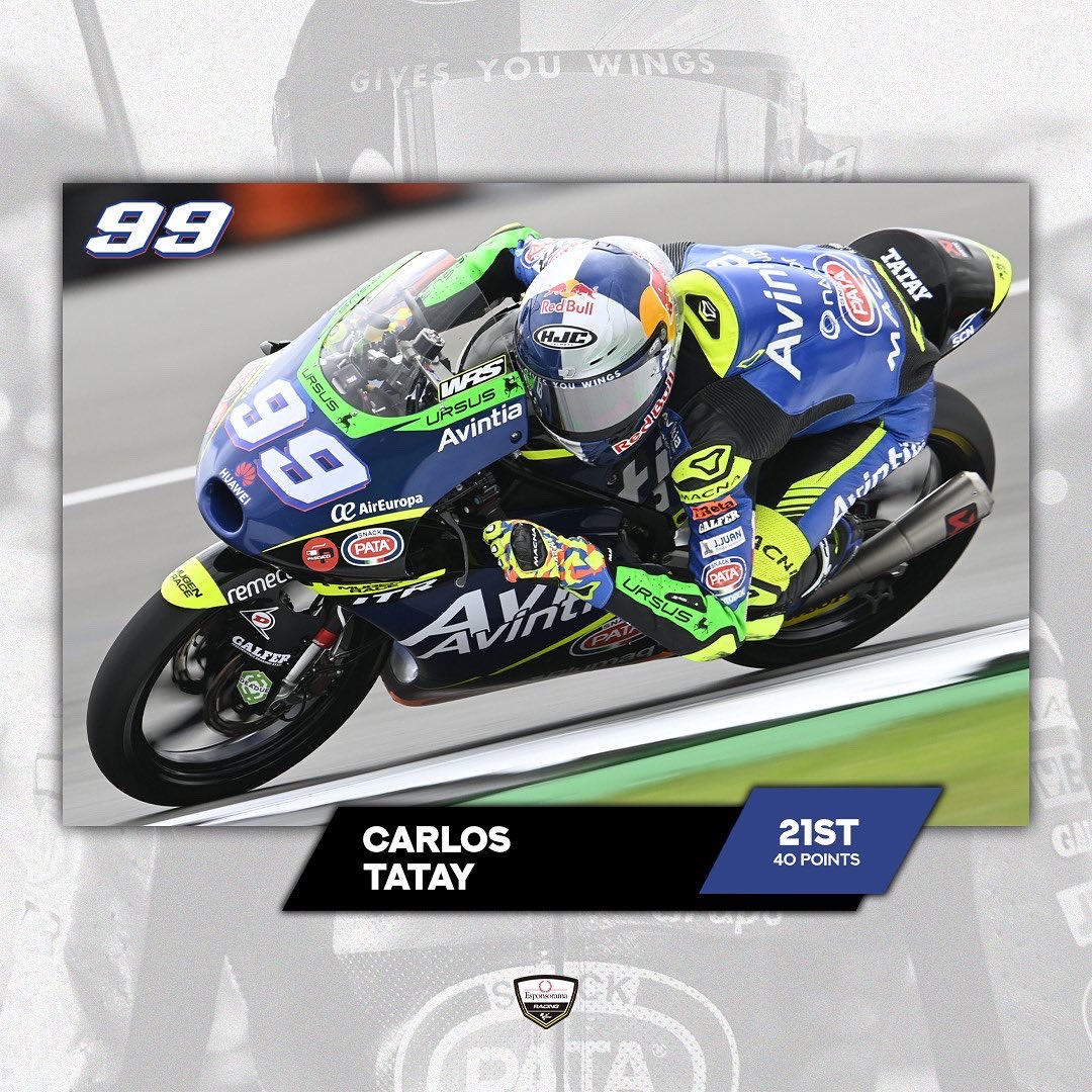 🏁 These are the positions that our riders have finished in the 2021 world standings.