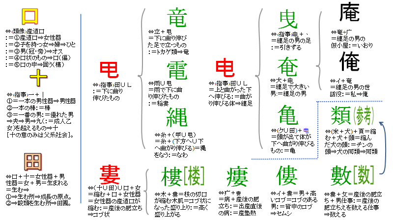 嵯千生 Sachiokanji Twitter
