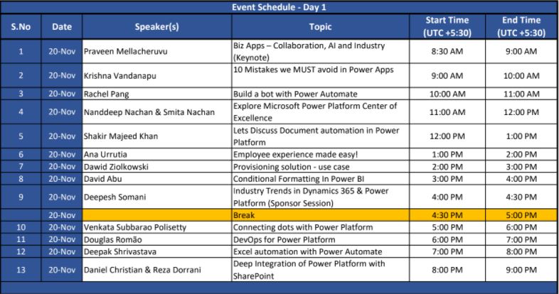 champs_d365's tweet photo. Have a look at the entire schedule of #GlobalBizAppsWeekend2021 and see what interests you more.

2 days of power packed learning commences on 20th Nov at 8:30 AM IST(UTC+5:30).
Join at: https://t.co/Ul8t4JCHmH

#D365Champs #PowerAddicts #MSFTAdvocate #PowerPlatform #Dynamics365 https://t.co/fj9iQjajCA