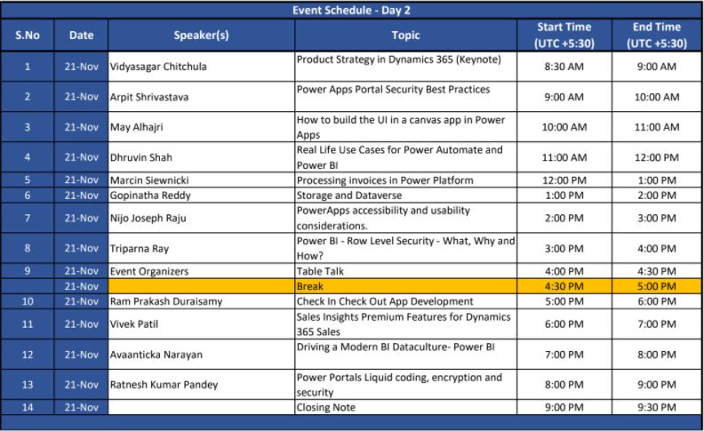 champs_d365's tweet photo. Have a look at the entire schedule of #GlobalBizAppsWeekend2021 and see what interests you more.

2 days of power packed learning commences on 20th Nov at 8:30 AM IST(UTC+5:30).
Join at: https://t.co/Ul8t4JCHmH

#D365Champs #PowerAddicts #MSFTAdvocate #PowerPlatform #Dynamics365 https://t.co/fj9iQjajCA