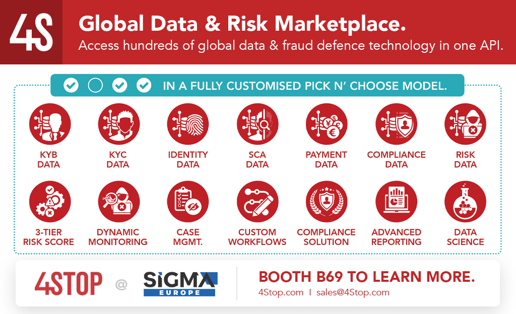 FourStop - A Jumio Company tweet media