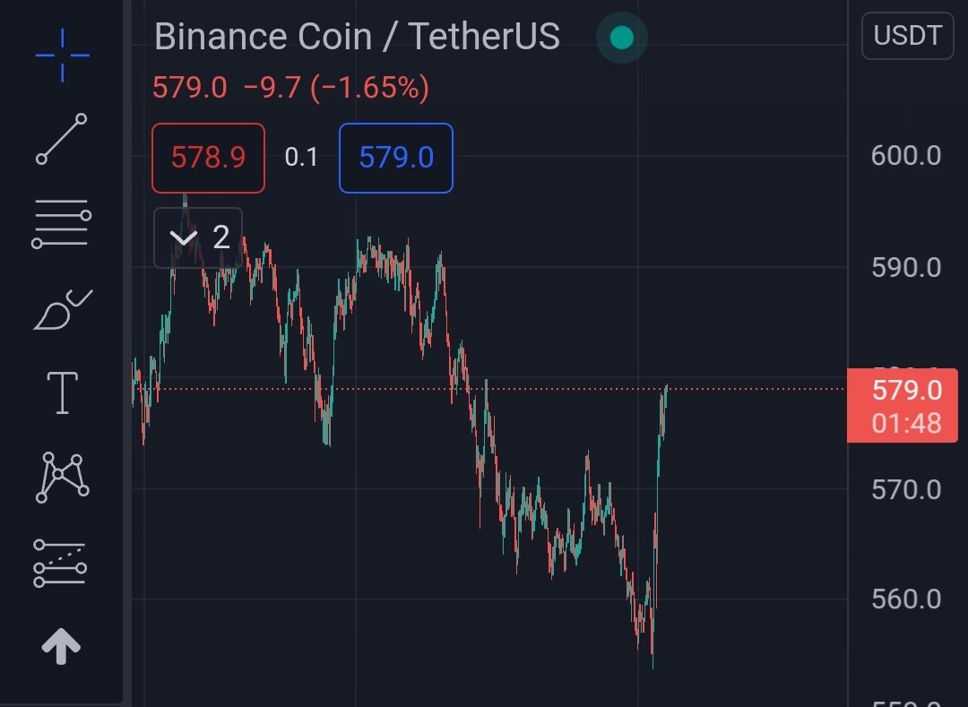 365Trader (@LV365trader) / Posts / X