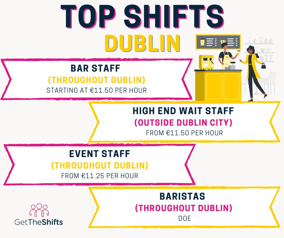 This week's #TopJobs are in #Dublin! We have shifts available throughout the day - whether you're looking for morning, afternoon or weekends. With #GetTheShifts, you choose when you want to work!

For more info & to apply, visit ➡️ gettheshifts.com/ourshifts

#dublinjobs #jobsdublin