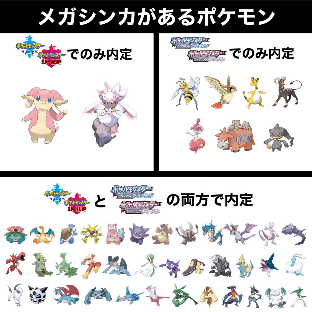 はる ポケモン日常 Mizuharu619 Twitter
