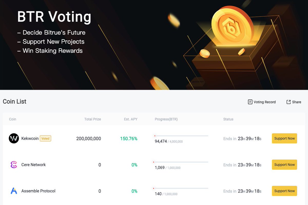 Mayordefi📈 tweet media