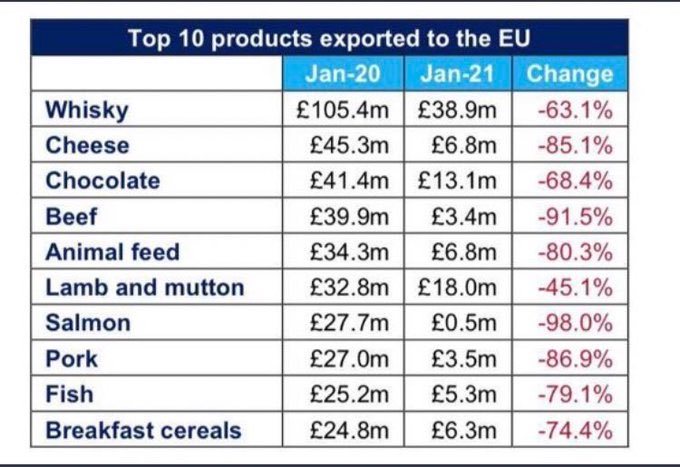 Peter Hepworth #FBPE #FBPPR #RejoinEU tweet media