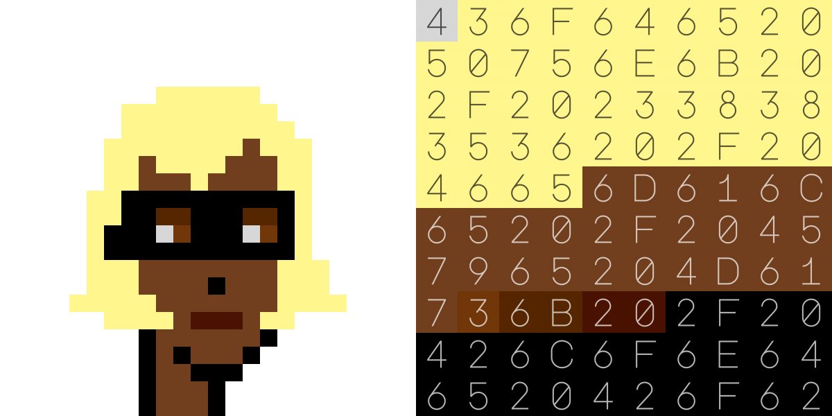 Code Punks tweet media