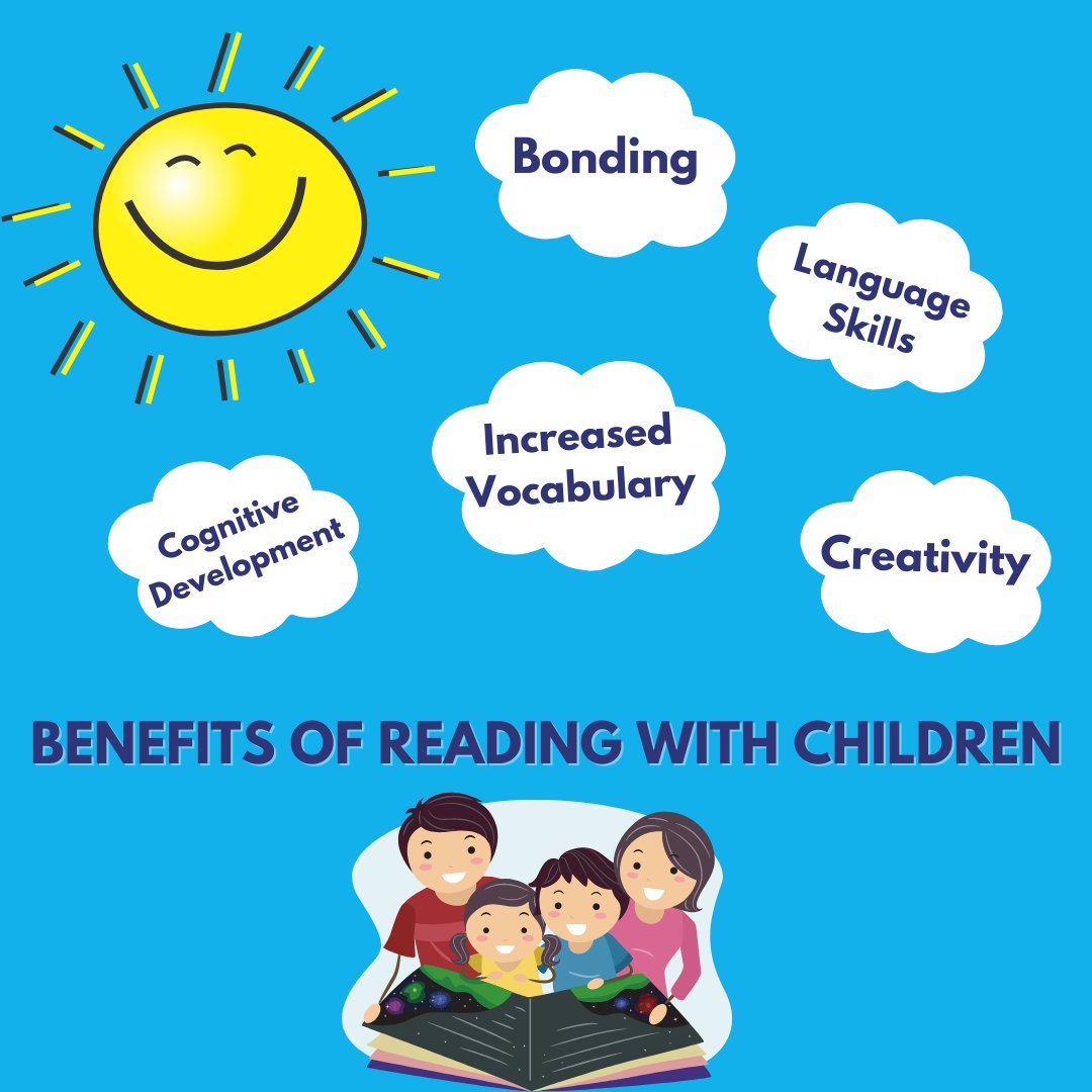 CobbCollaborate's tweet image. Cobb Collaborative is engaging all stakeholders in a community-wide reading initiative that unites families, educators and community partners to improve literacy in children. To learn more please visit cobbcollaborative.org/literacy

#Literacy #CobbCollaborative