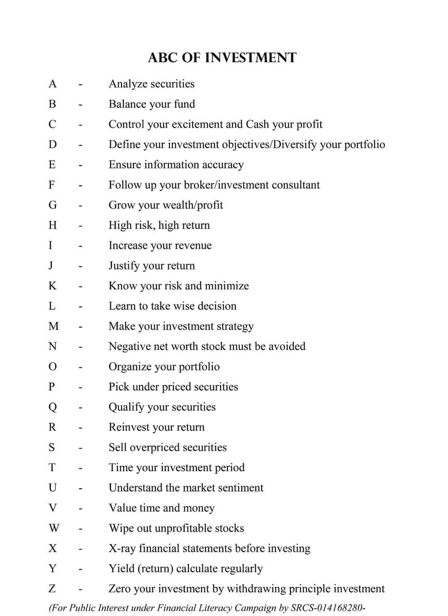 Abc of investment