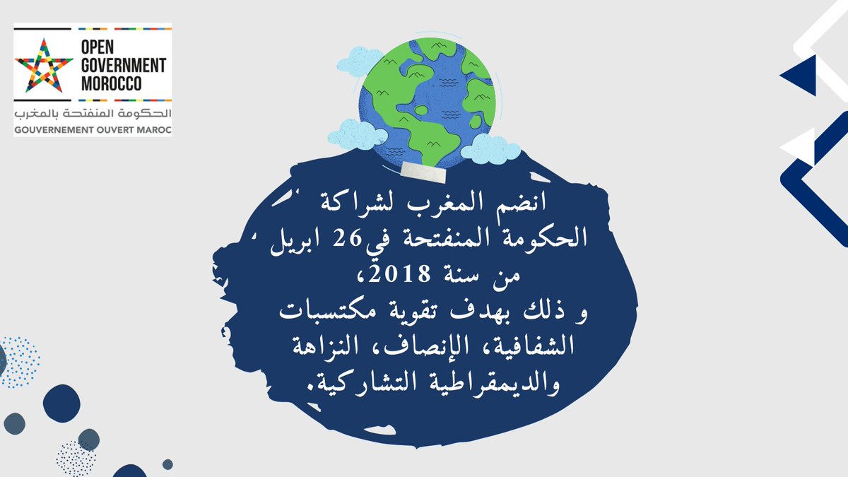 𝑫𝒊𝒅 𝒚𝒐𝒖 𝒌𝒏𝒐𝒘🤔
#Morocco has joined #OGP on April 26, 2018 to reinforce #transparency, #equity, integrity and participative #democracy within its Institutions.

#NDI #Wednesdayvibe
