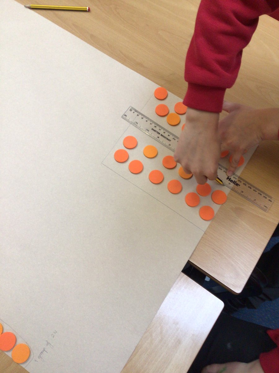 HighamRISE's tweet photo. #Class2 have been thinking about equal groups and using different equipment and diagrams to show them.
#talkingmaths #visuals #concrete @MathsRise @Rise_MAT https://t.co/8LNRyIfjwO
