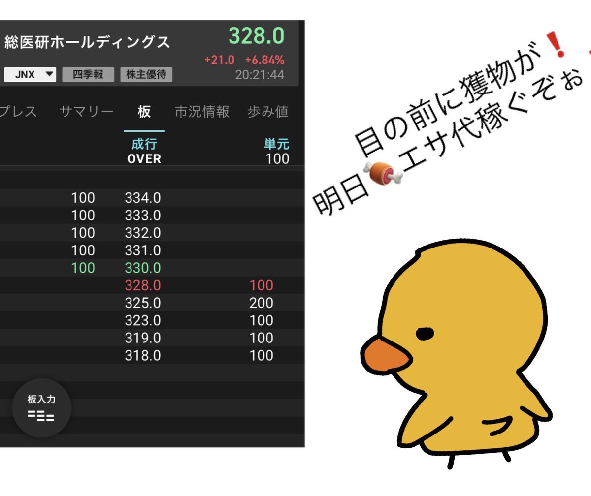 kabupinoco's tweet photo. ん⁉️目の前にエサが、、🐥
懐かしいあの銘柄にまた明日光が❗️美しすぎる暴落✨✨✨✨✨✨✨✨

ちなみに8/17にエサ代ゲットした銘柄がまた明日動く❗️写真つけとくね🐥

あ、投資は自己責任やけん💡今日306円〜307円で買ったよ🐥

https://t.co/vQLxjiQvkc

#Fire #株初心者 #カフェ #日本株  #資産運用 https://t.co/3pSEf5tWBY