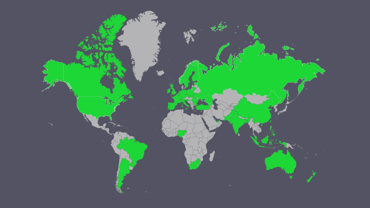 Экспорт пермский край