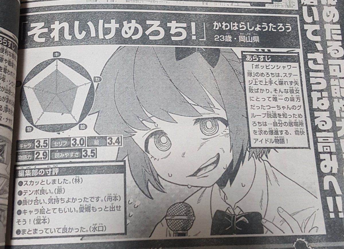ありがとうございます🔥
頑張ります🔥 