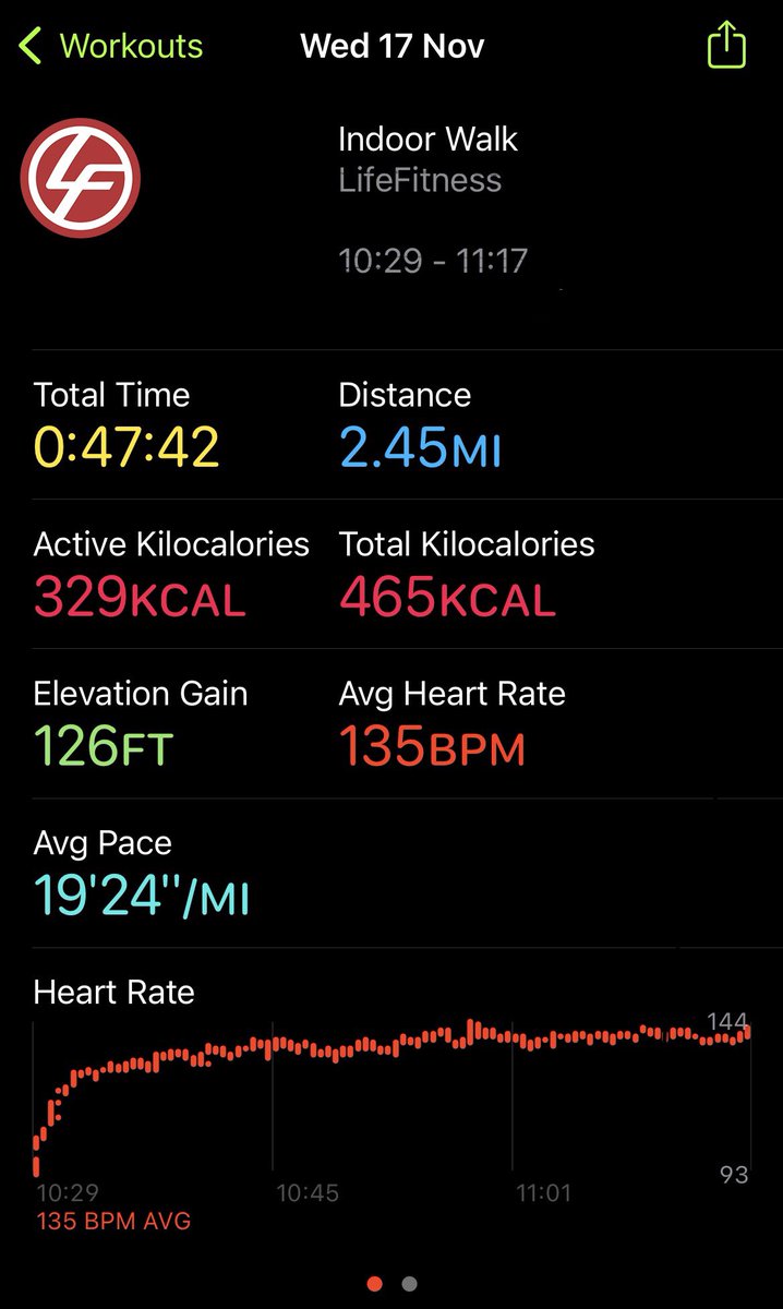 Made it to the gym for the first time in two months today 😊 nothing amazing but definitely better than sitting on the sofa 💪🏻 #gym #walking #gettingfit #shiftsomeweight