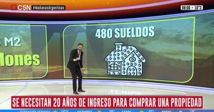 PitonisaK's tweet photo. Van tantas veces q el economista dl pueblo @juanenriqueUBA dice q los créditos de los #HipotecadosUVA SON EN REALIDAD la #EstafaUVA, (q fue promesa de campaña y nos tapó la pandemia u un par de clasificaciones como ABC1) q s notable el poder externó sobre nuestro @BancoCentral_AR https://t.co/pVHPpK4Bc0